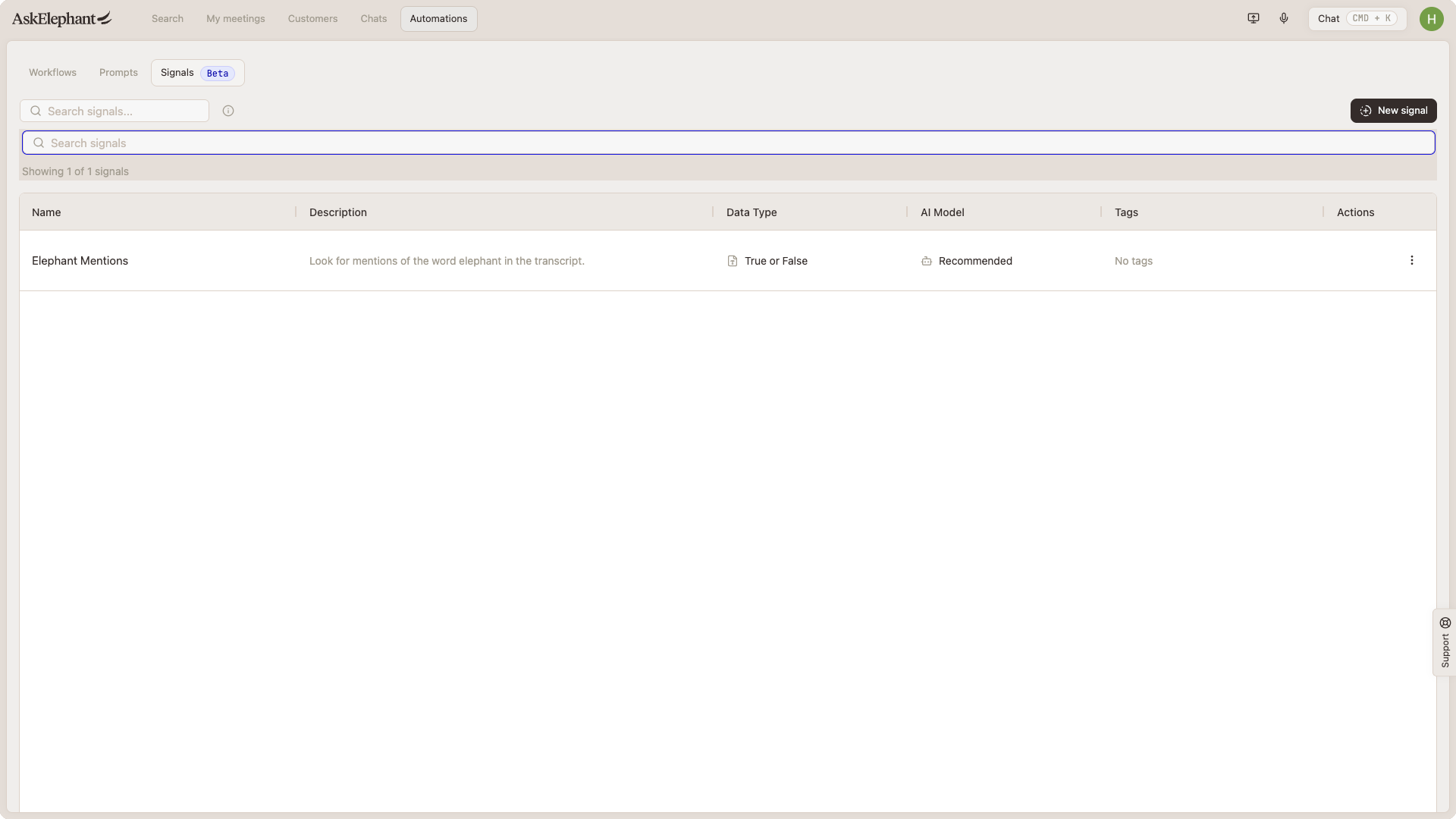 Automations Signals list table with the New signal button