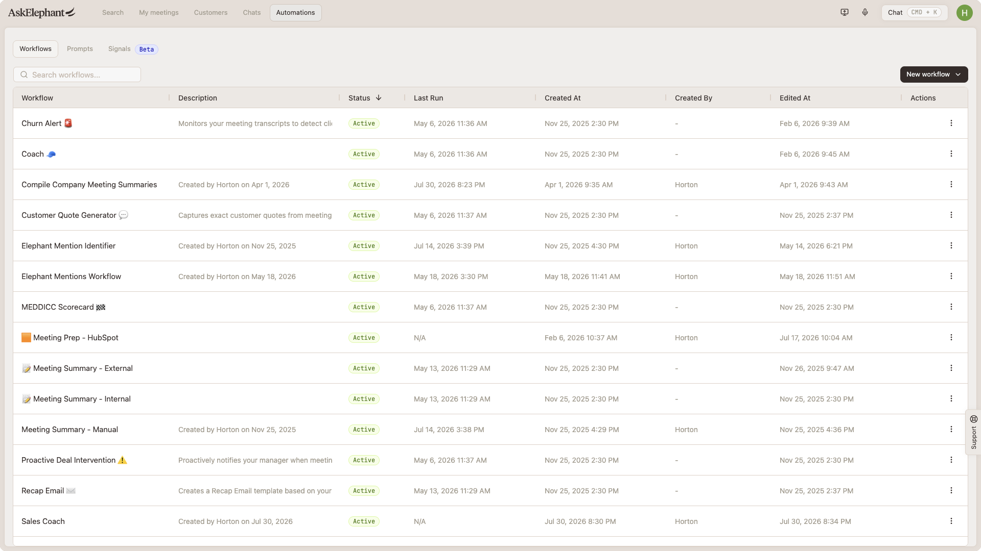 Workflows list showing a new workflow created from a recipe