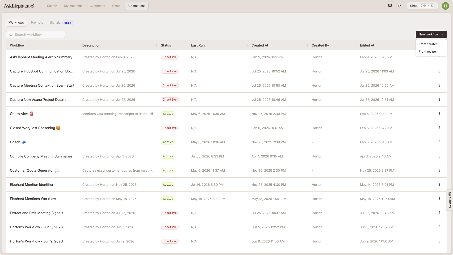New workflow dropdown showing the Build with AI option