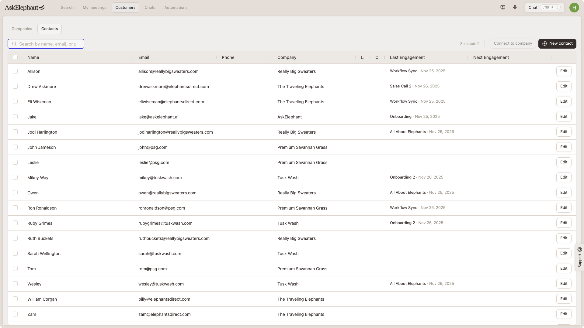 The Contacts list showing all contact records with search, Create new contact, and company associations