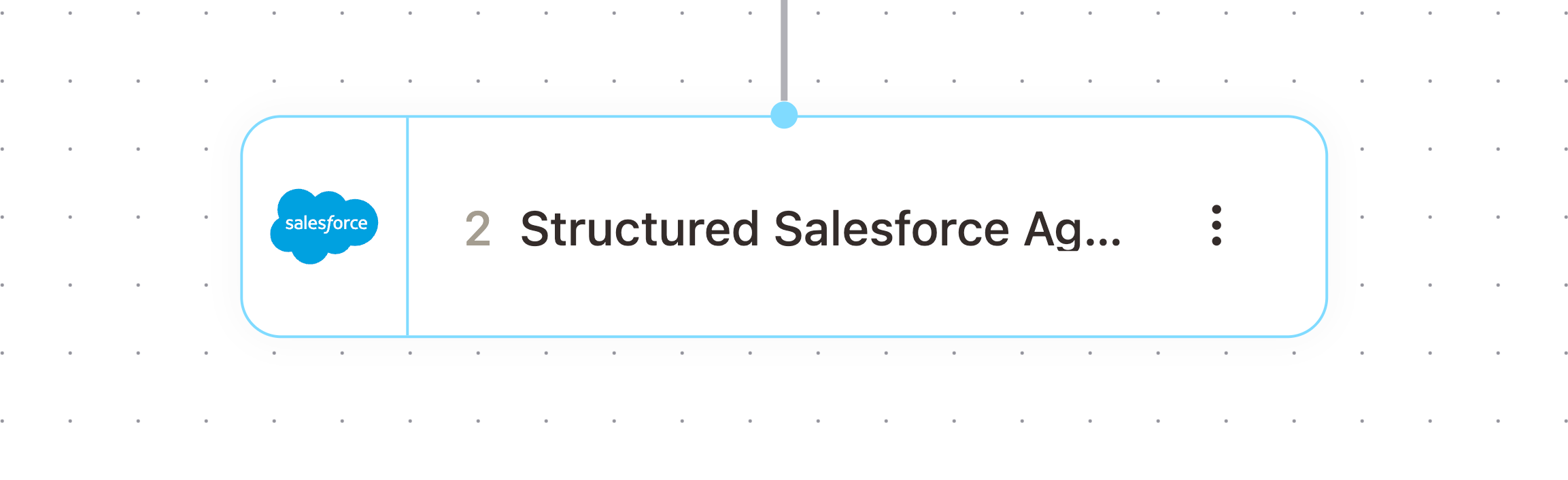 Structured Salesforce Agent node in the workflow builder