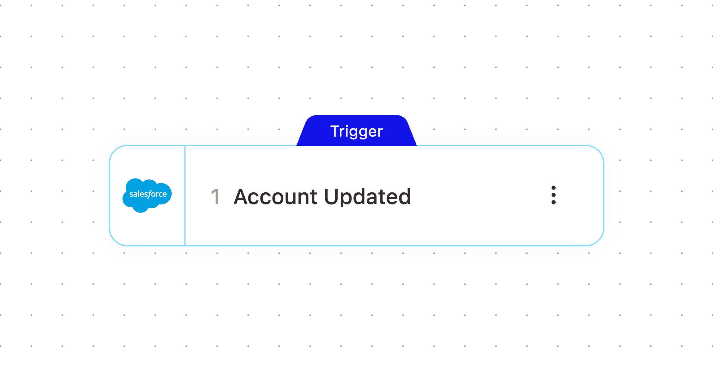 Account Updated node in the workflow builder