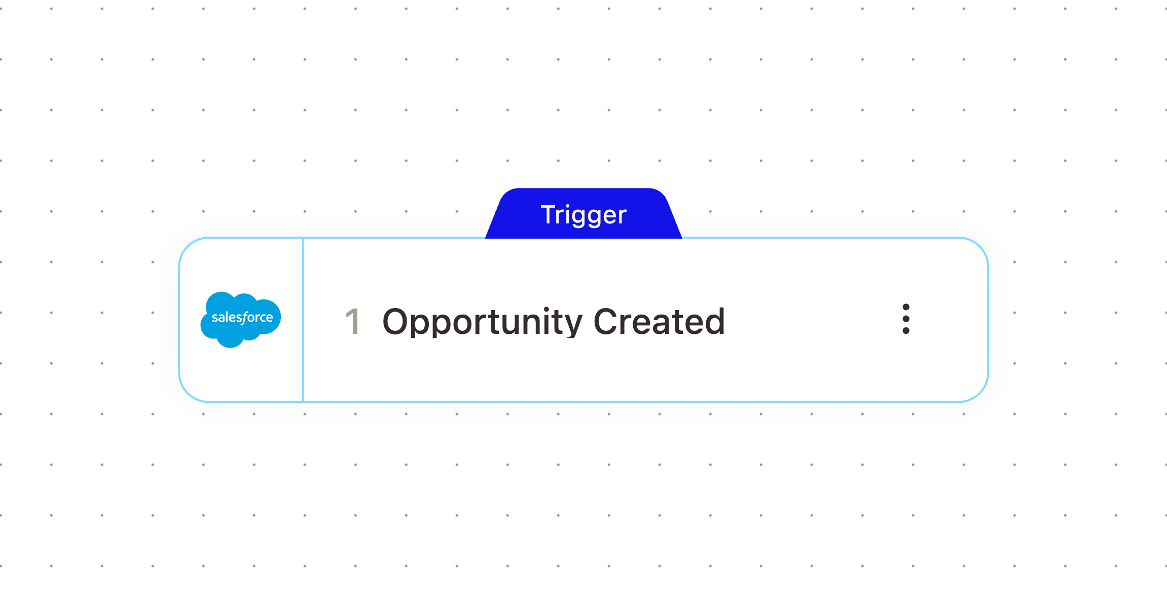 Opportunity Created node in the workflow builder